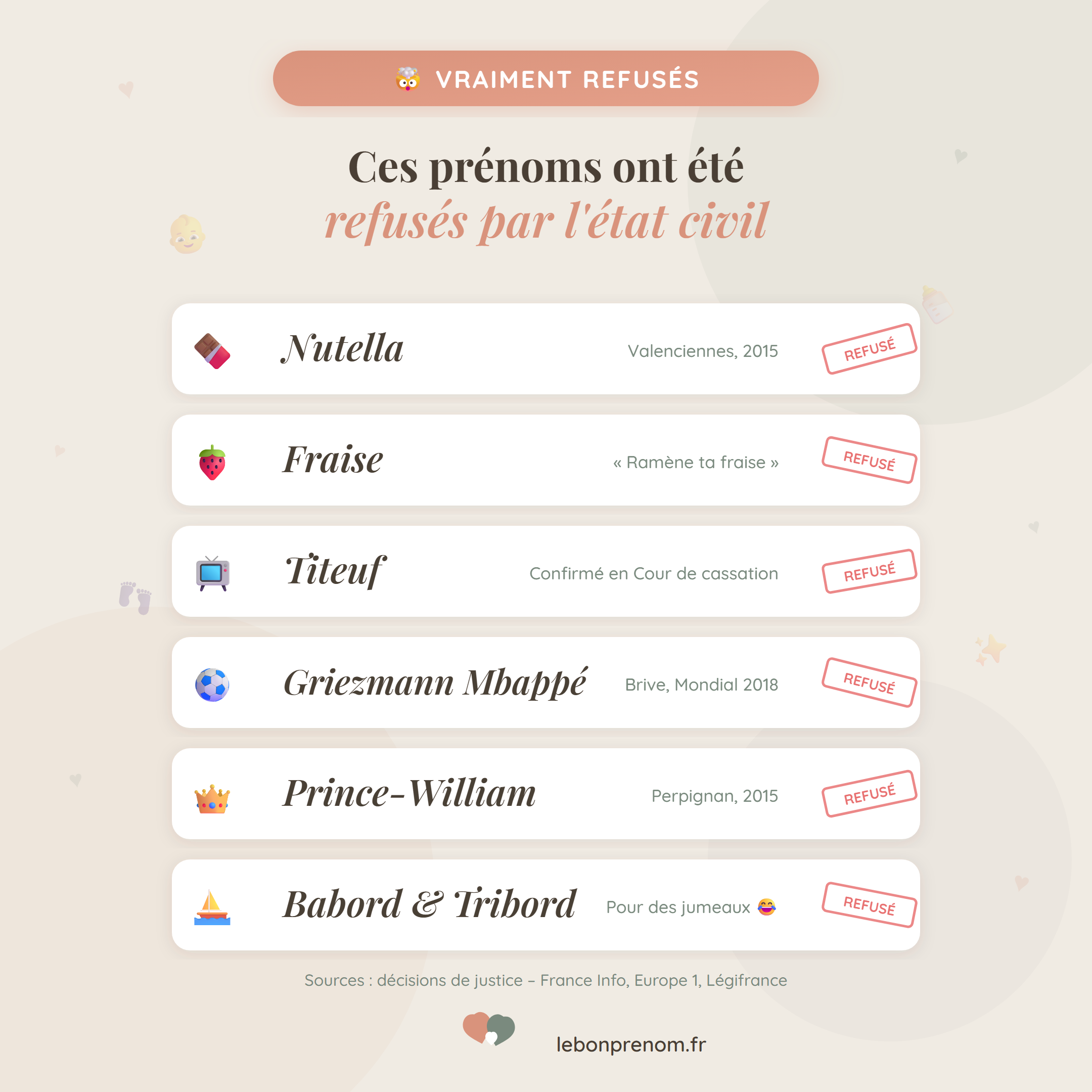 Des prénoms vraiment refusés par l'état civil français